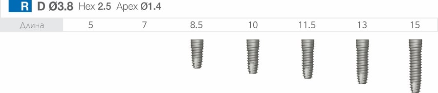 uf implant