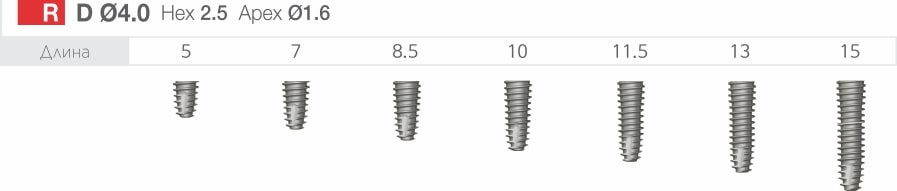 uf implant