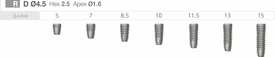 uf implant