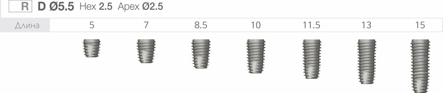 uf implant