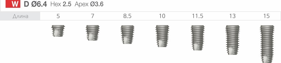 uf implant