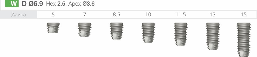 uf implant